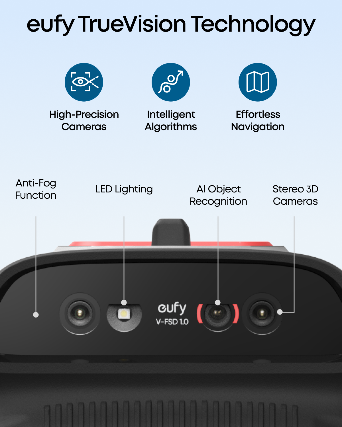 eufy Robot Lawn Mower C15 (With Garage)